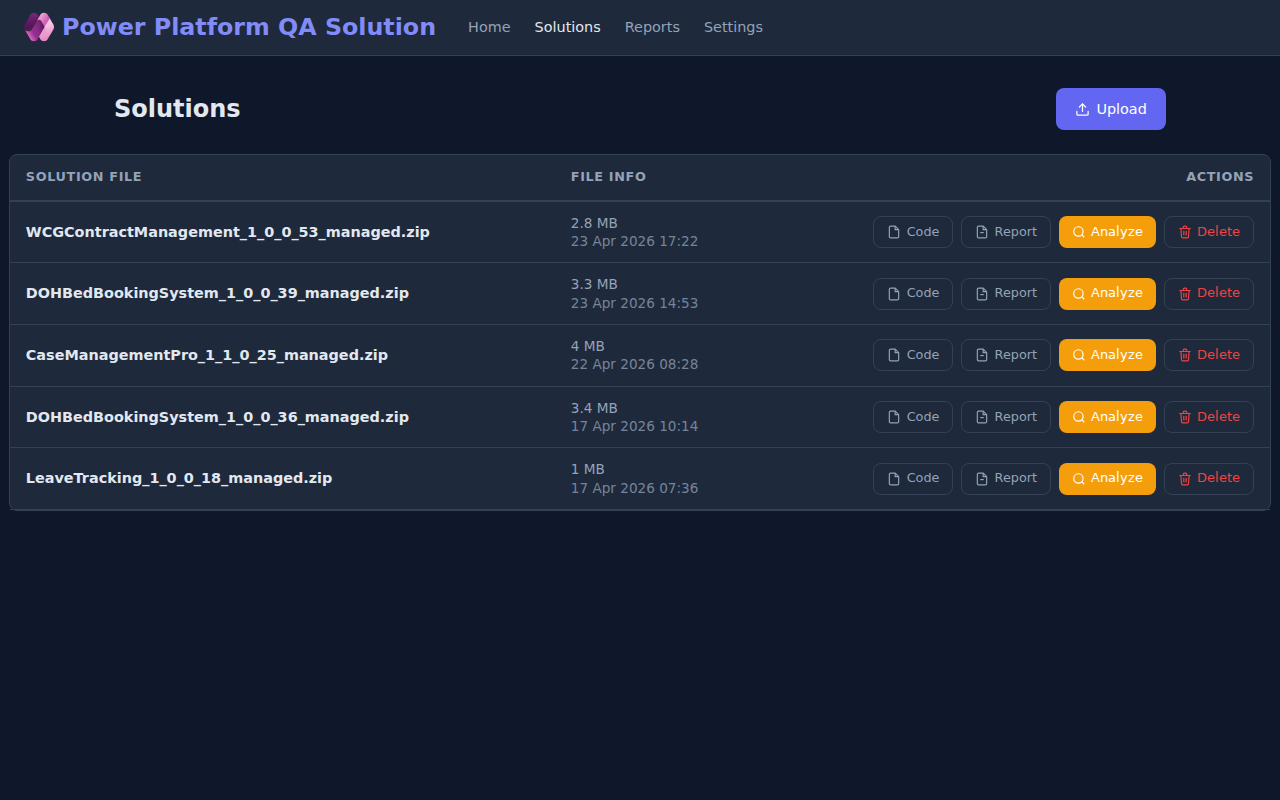 Solutions page showing a table of uploaded solutions with Code, Analyze and Delete actions.