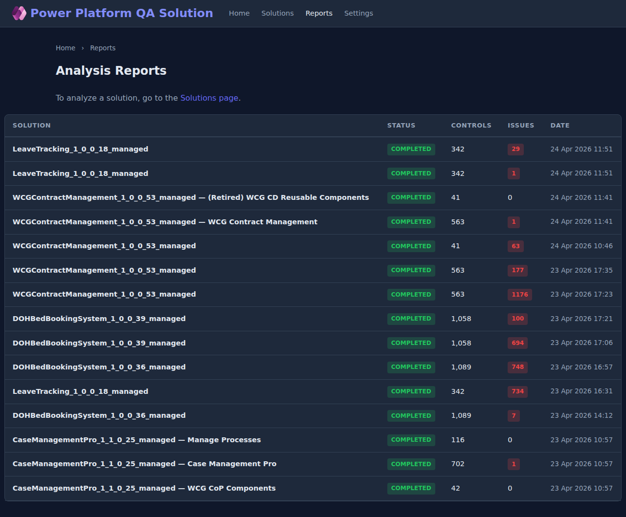Reports list table: each row shows a solution name, status, controls counted, issues found, and the date.